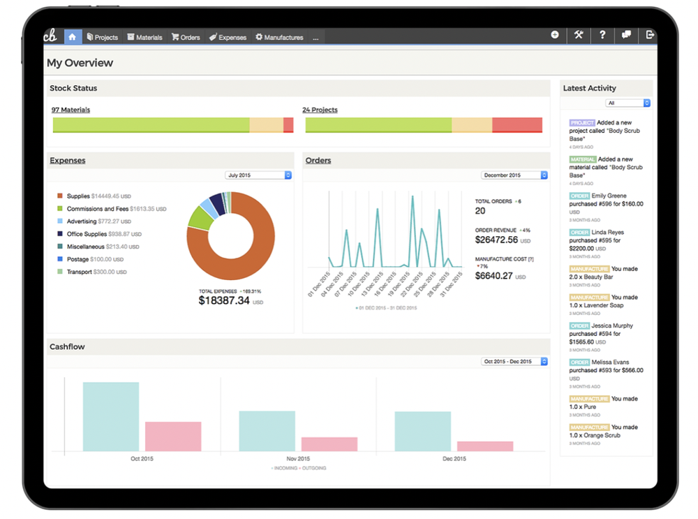 Craftybase Reviews and Pricing 2024